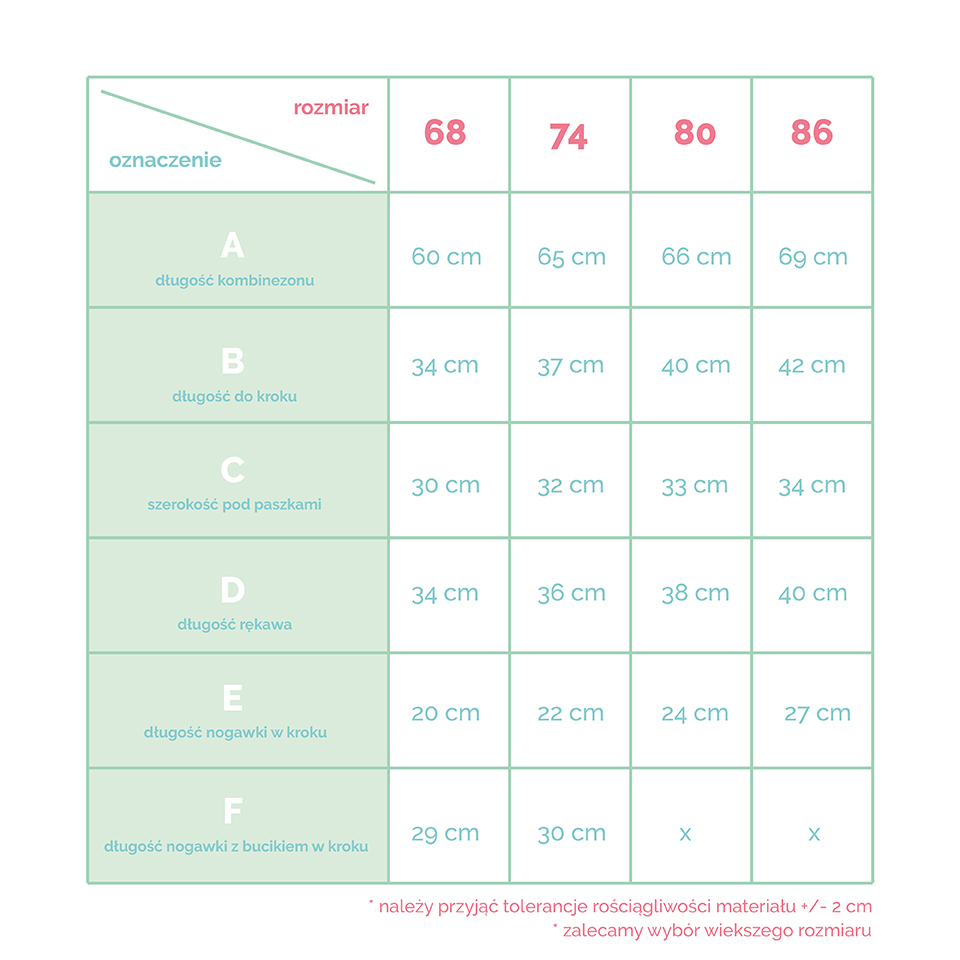 tabela rozmiarów kombinezon KANZ | RUNO BABY
